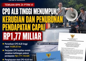 Gambar : Istimewa